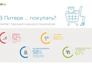 Компания Datainsight  на сайте Basmannyi.ru