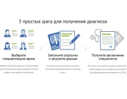 Медицинский сервис Second Opinions Фото 2 на сайте Basmannyi.ru