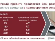 Коммерческий банк Столичный кредит Фото 1 на сайте Basmannyi.ru