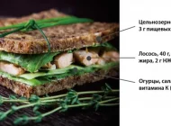 Служба доставки здорового питания GrinDin.ru Фото 7 на сайте Basmannyi.ru