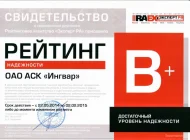 Акционерное общество Ик ингвар Фото 4 на сайте Basmannyi.ru