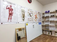 Ортопедический салон Школа Здоровые Ноги Фото 13 на сайте Basmannyi.ru
