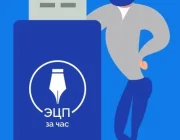 Компания ЭЦП ЗА ЧАС  на сайте Basmannyi.ru