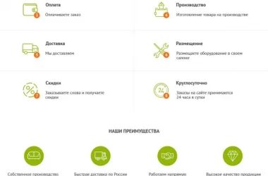 Компания SuniSPA  на сайте Basmannyi.ru