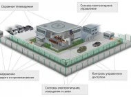 IT-компания ARinteg Фото 7 на сайте Basmannyi.ru