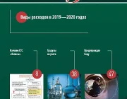 Журнал Бюджетный учет Фото 2 на сайте Basmannyi.ru